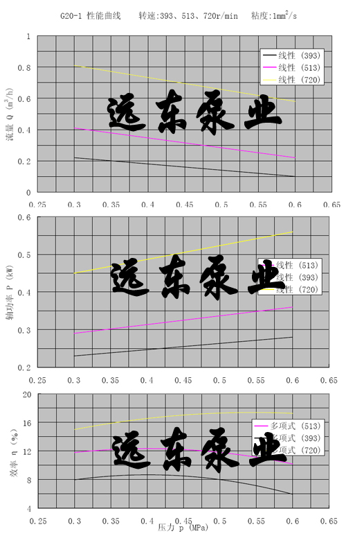 G20���ݗU��